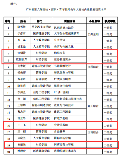 获奖名单公文截图.png