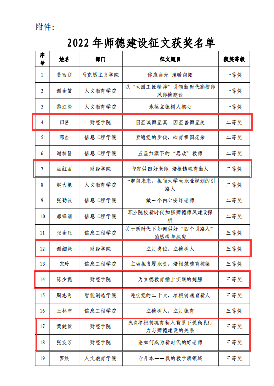获奖名单1.png