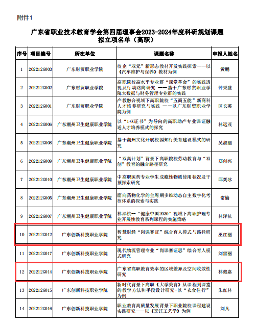 立项文件1.png