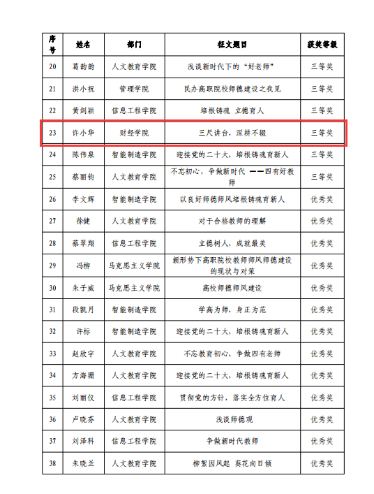 获奖名单2.png