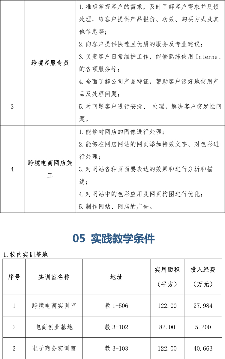 跨境电子商务专业介绍-3.jpg