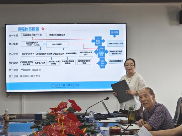 图片3机械类专业讲解人才培养方案.png