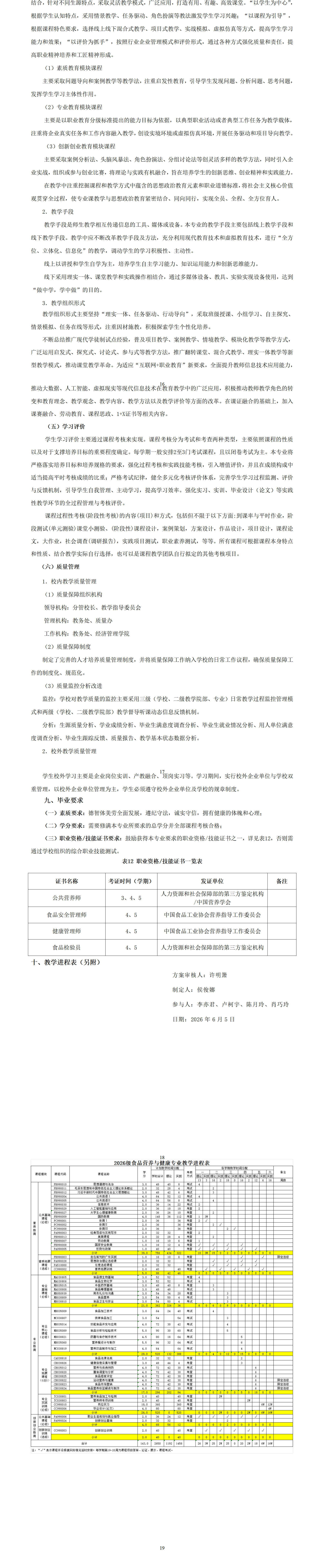 2026级食品营养与健康专业人才培养方案_02.png