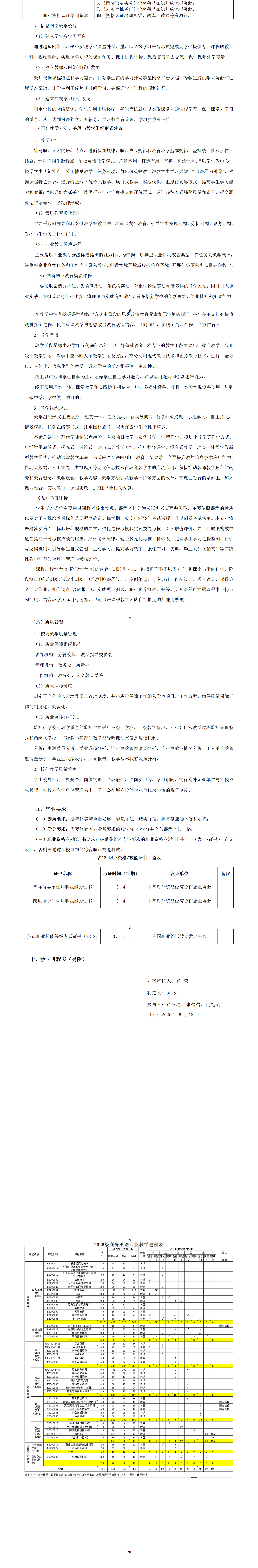 2026级商务英语专业人才培养方案_02.png