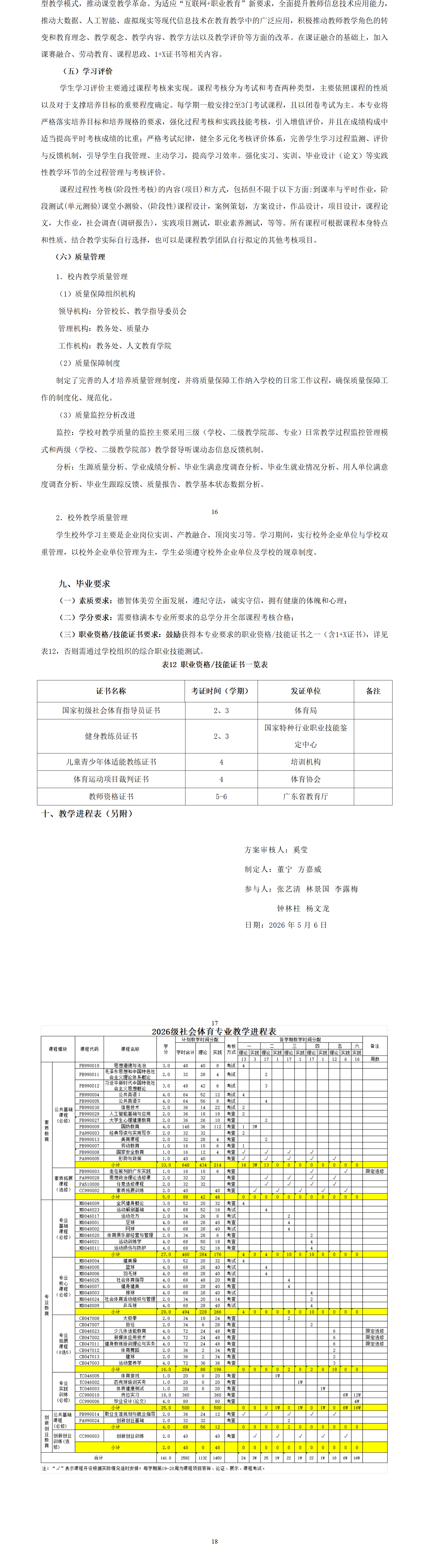 2026级社会体育专业人才培养方案_02.png