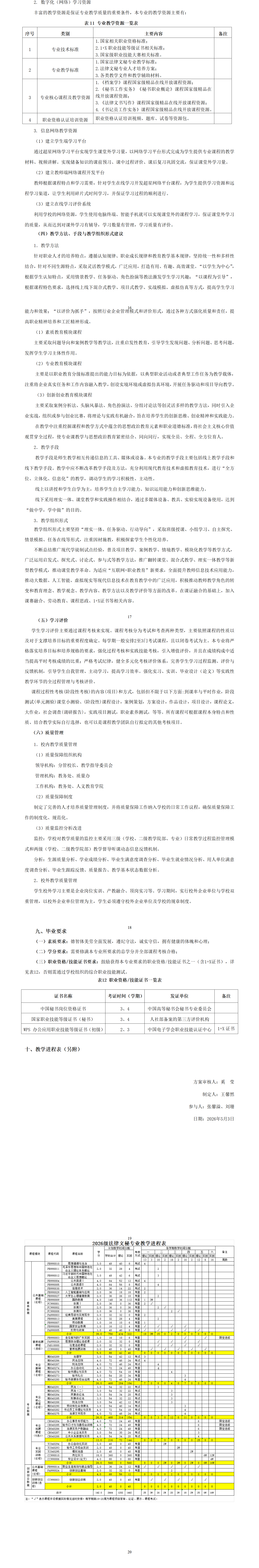 2026级法律文秘专业人才培养方案_02.png