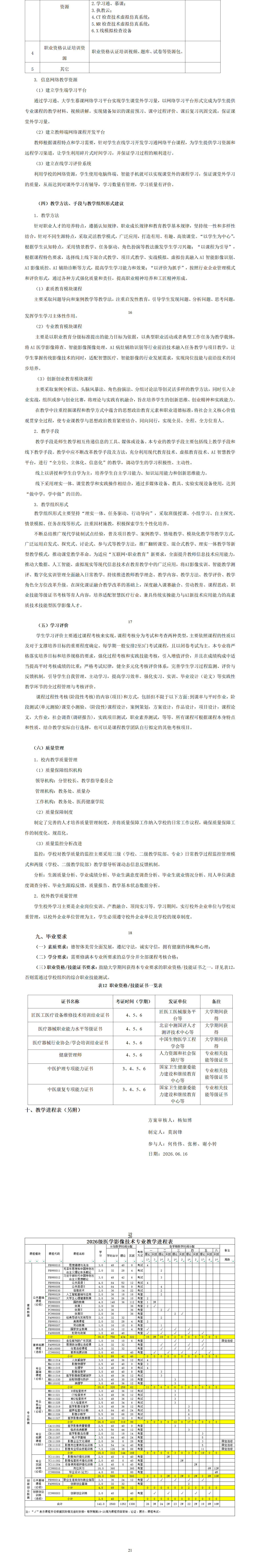 2026级医学影像技术专业人才培养方案_02.png