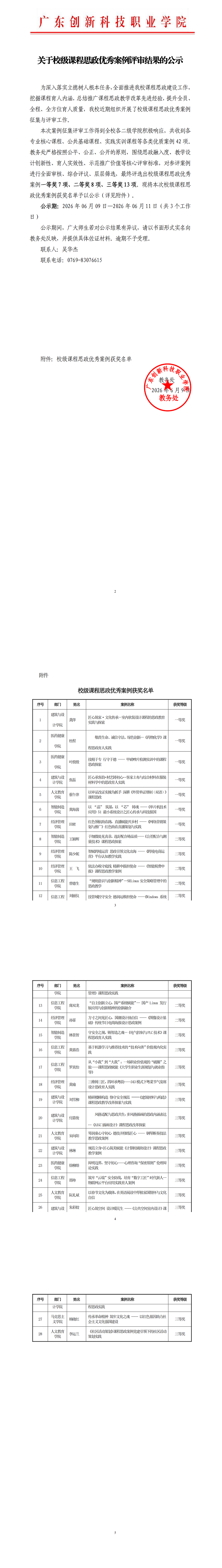 关于校级课程思政优秀案例评审结果的公示.png
