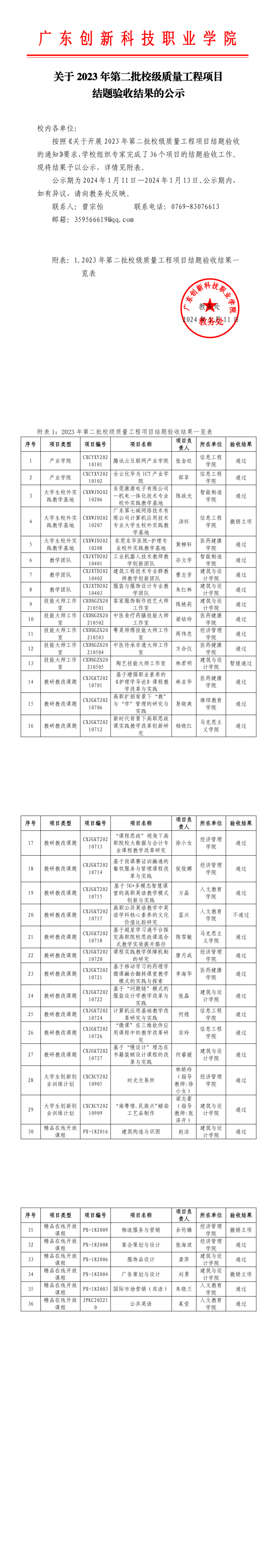 【公示】关于2023年第二批校级质量工程项目结题验收结果的公示.png