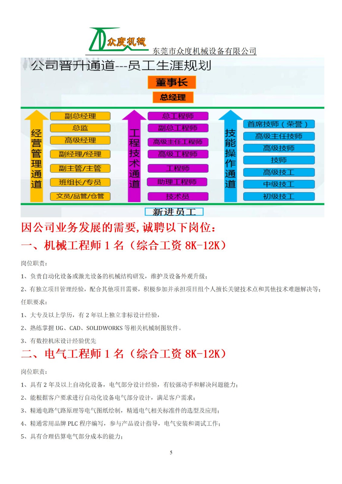 东莞市众度机械设备有限公司_05.jpg
