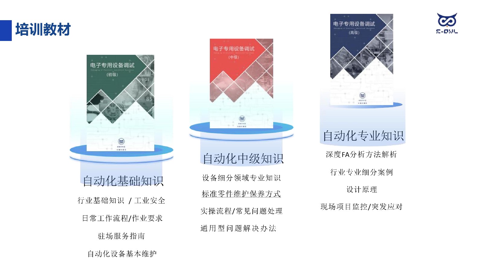 欧赛仕校招 简章2026New_13.jpg