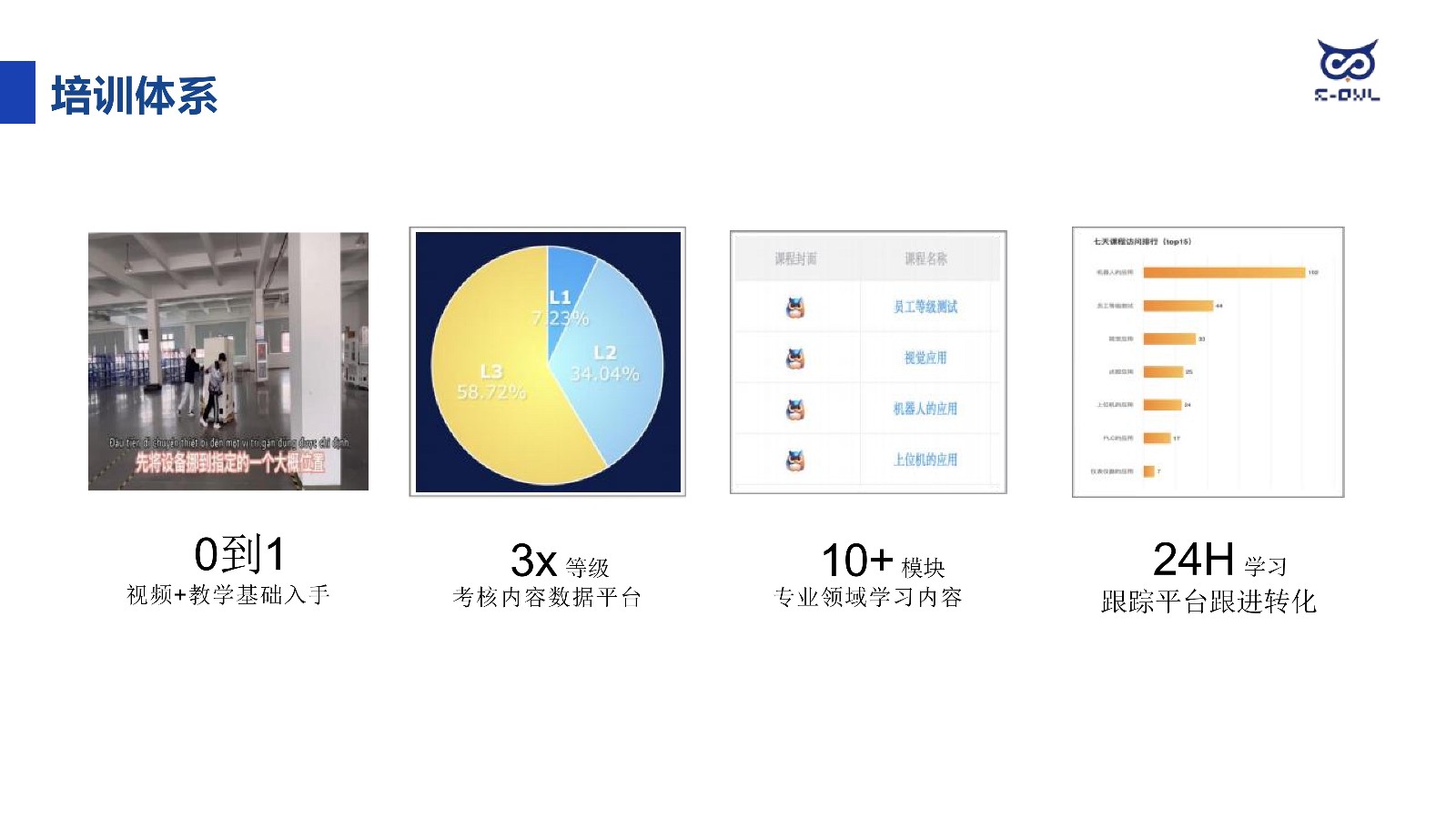 欧赛仕校招 简章2026New_11.jpg
