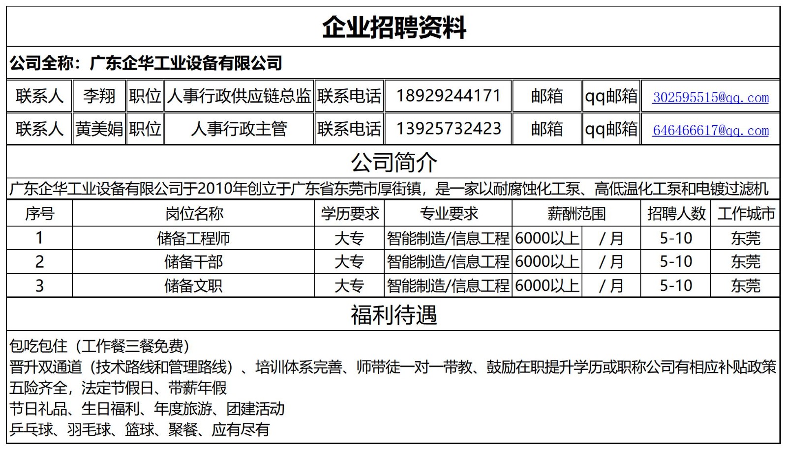 广东企华工业设备有限公司招聘_招聘资料填写.jpg