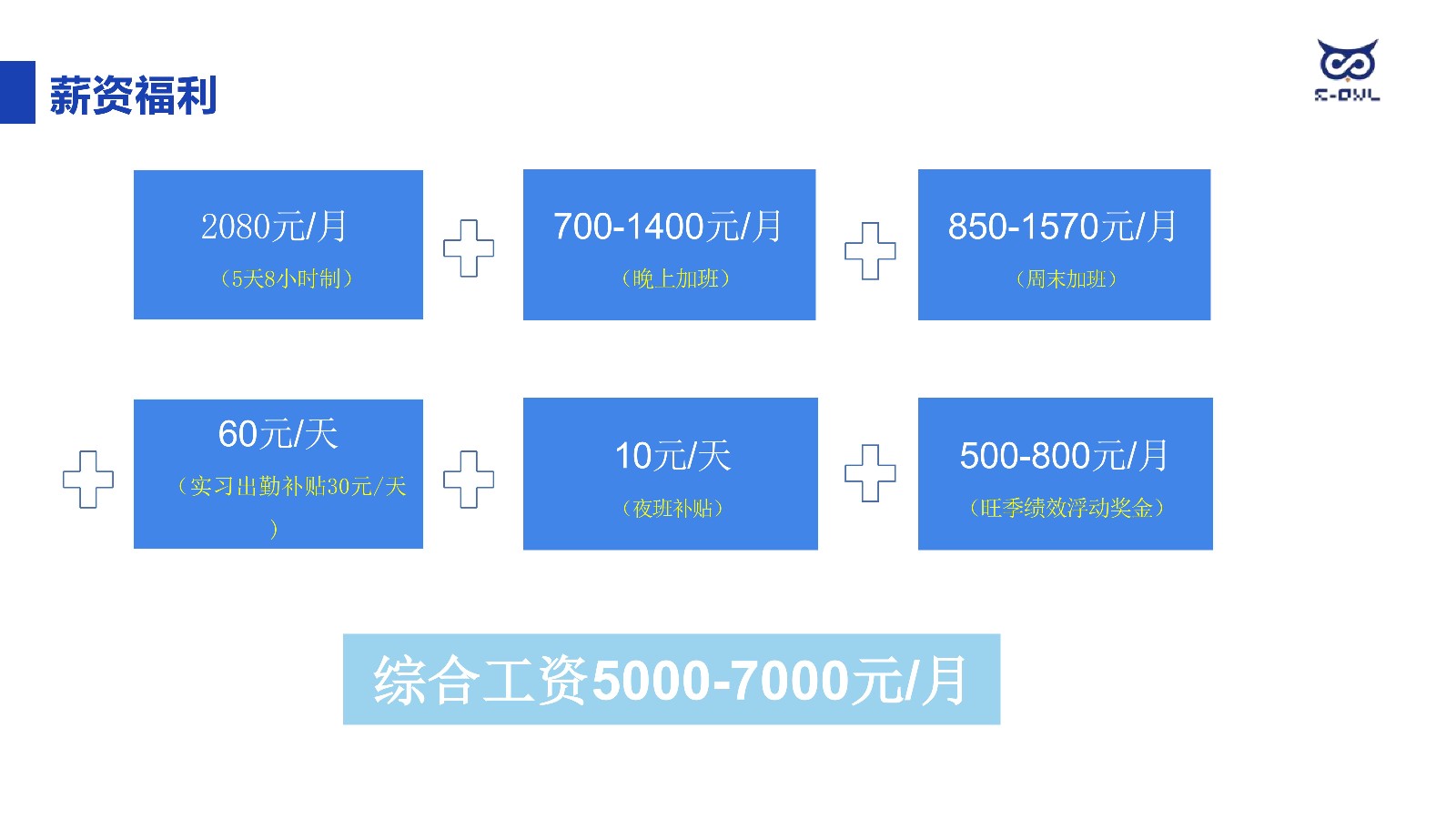 欧赛仕校招 简章2026New_09.jpg