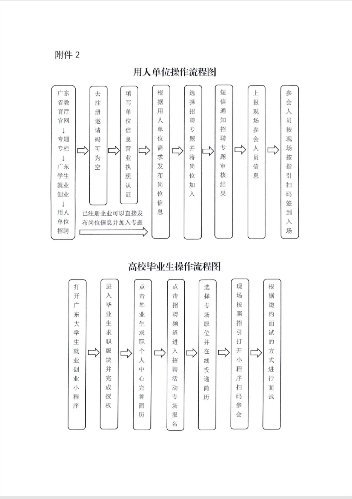 广东省教育厅关于举办“粤就业”广东省2024届普通高校毕业生系列供需见面活动的通知_9.jpg