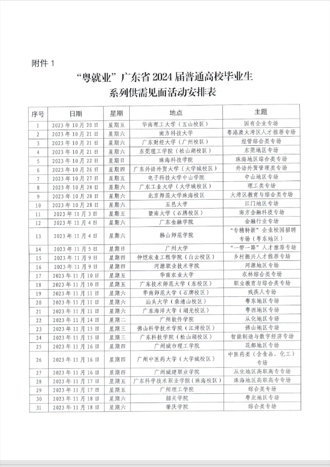 广东省教育厅关于举办“粤就业”广东省2024届普通高校毕业生系列供需见面活动的通知_5.jpg
