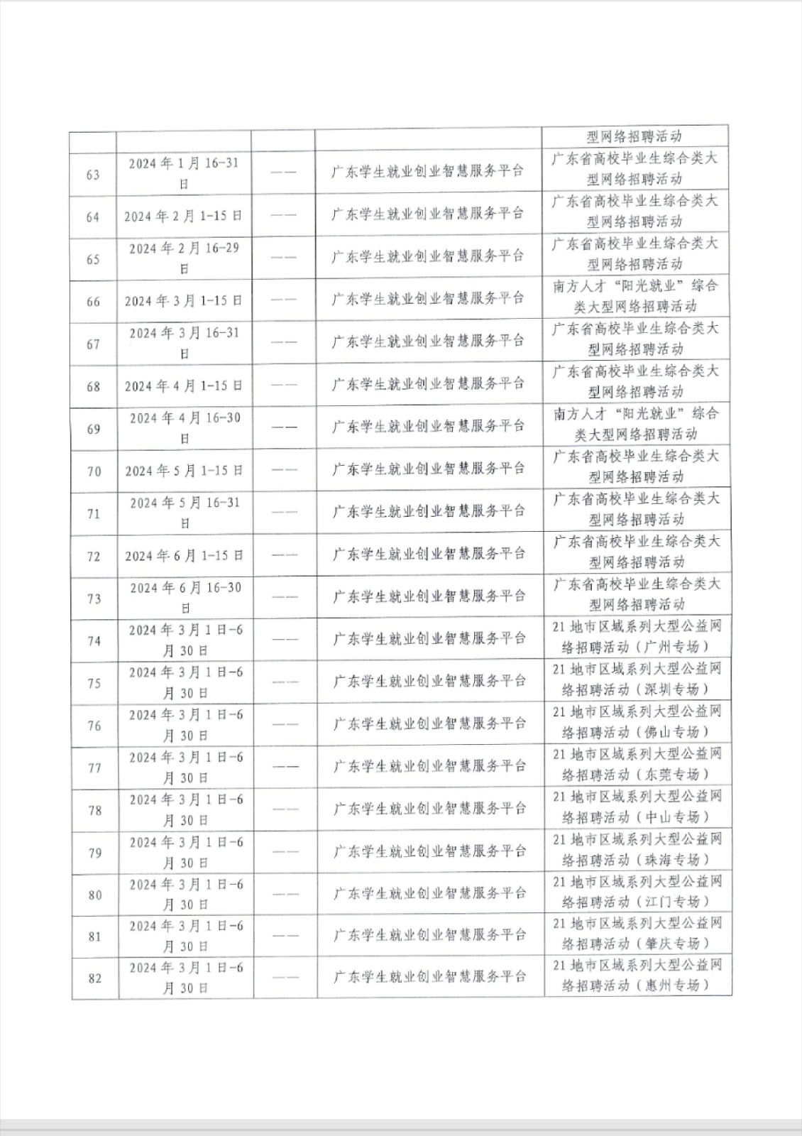 广东省教育厅关于举办“粤就业”广东省2024届普通高校毕业生系列供需见面活动的通知_7.jpg