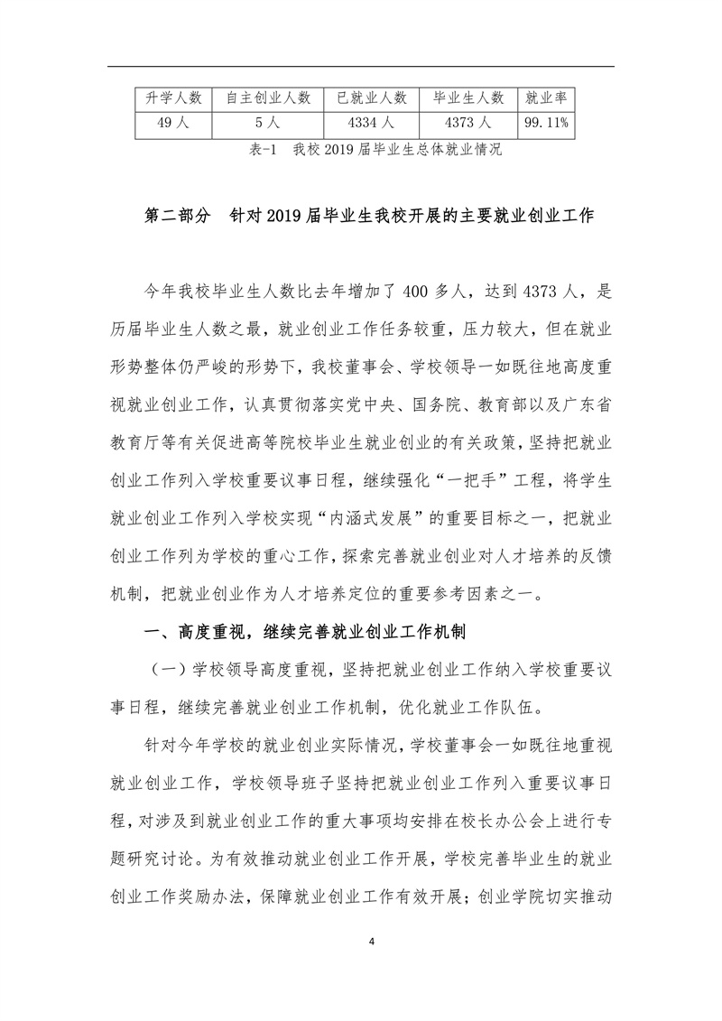 广东创新科技职业学院2019届毕业生就业质量报告_04.jpg
