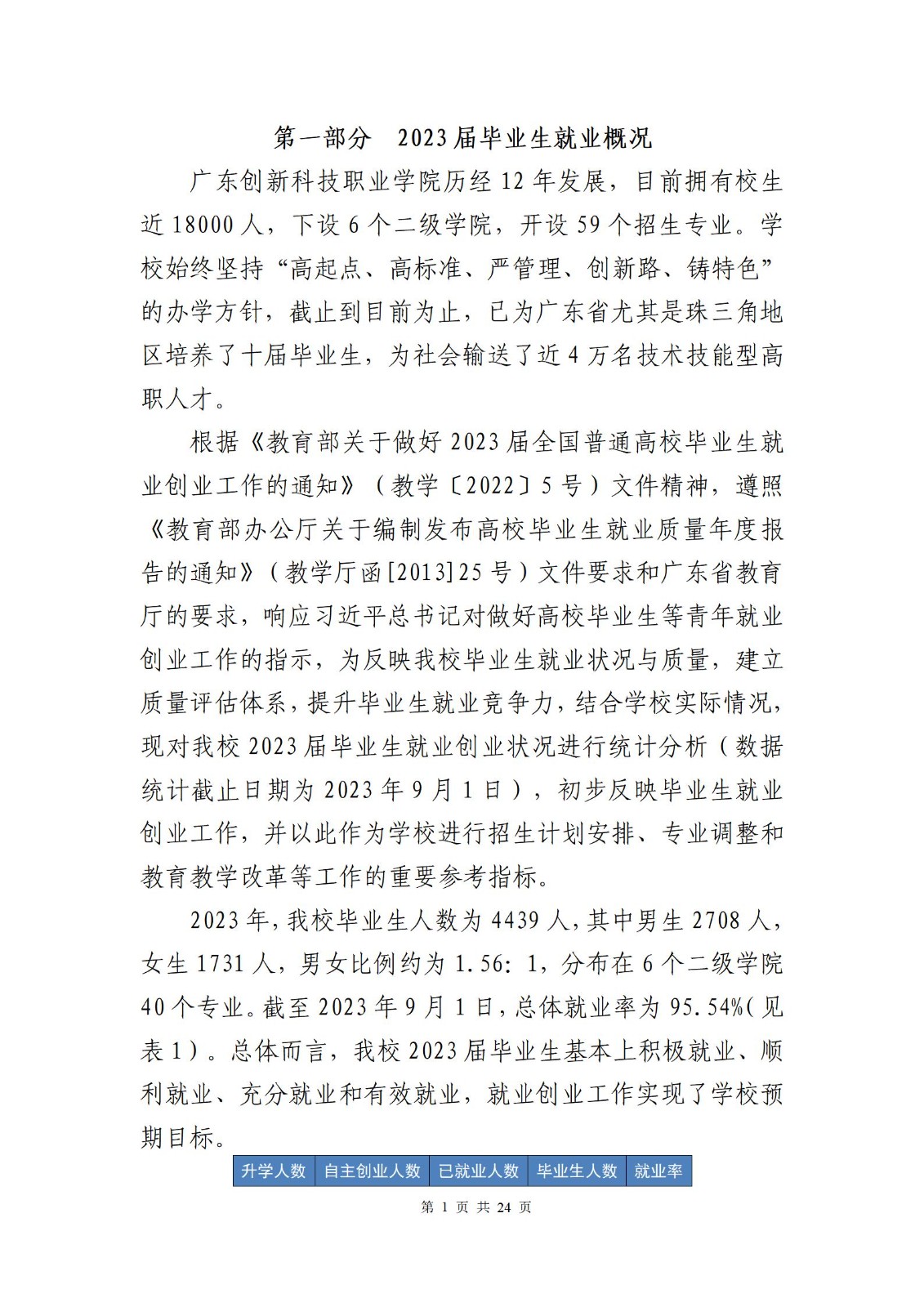广东创新科技职业学院2023届毕业生就业质量报告_03.jpg