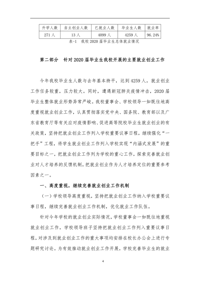 广东创新科技职业学院2020届毕业生就业质量报告_04.jpg