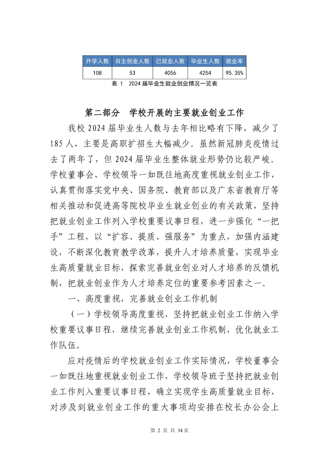 14363+广东创新科技职业学院+2024年就业质量年度报告_04.jpg