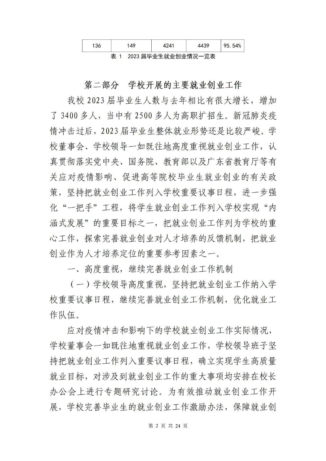 广东创新科技职业学院2023届毕业生就业质量报告_04.jpg