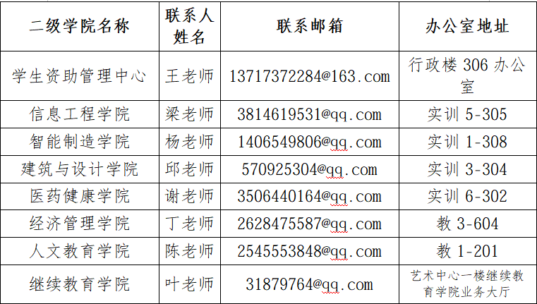 微信图片_20260911160123_2147_13.png