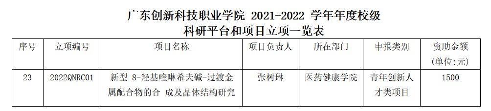 微信图片_20220506193121.png