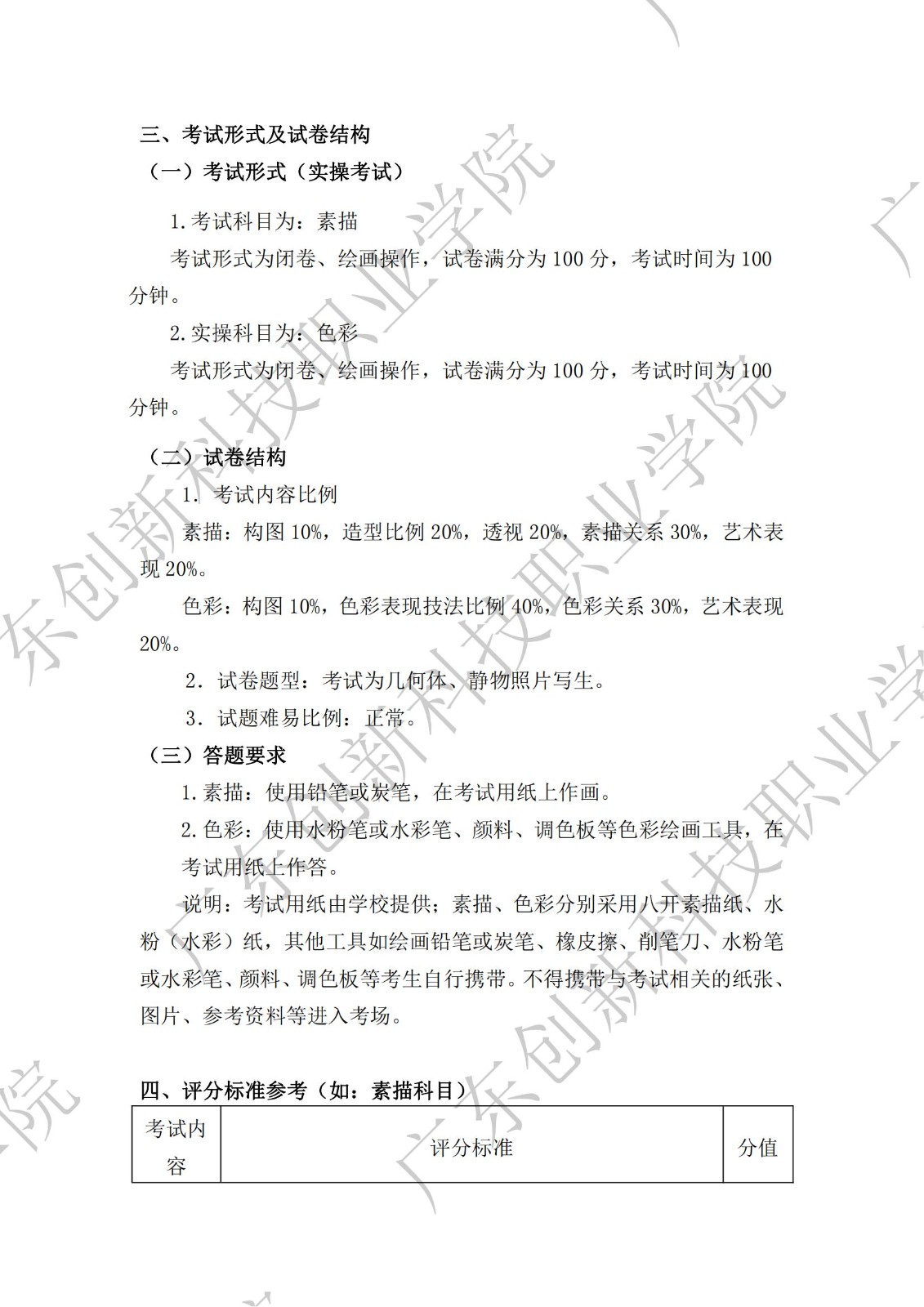 广东创新科技职业学院2023年五年一贯制招生考试艺术设计专业考试大纲（水印）_01.jpg