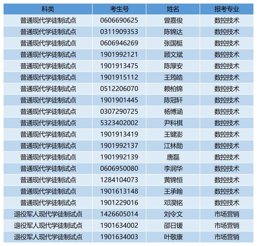 工作簿1_Sheet1.jpg